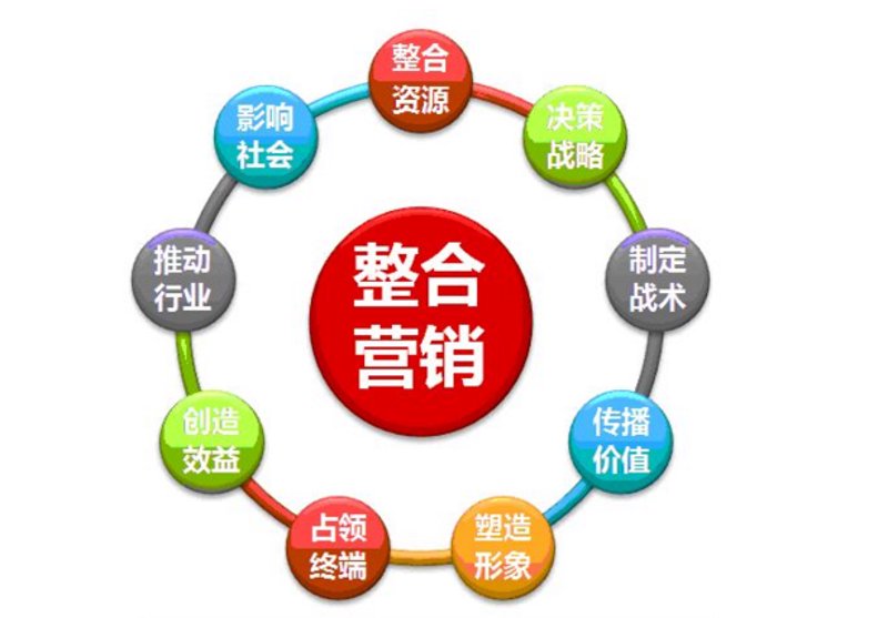 品牌策划:推动企业向前的无形推手