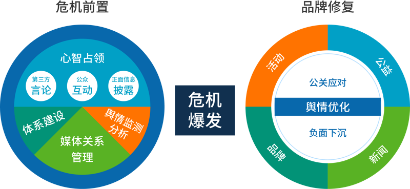 上海广告公司行业动态:创新与机遇并存